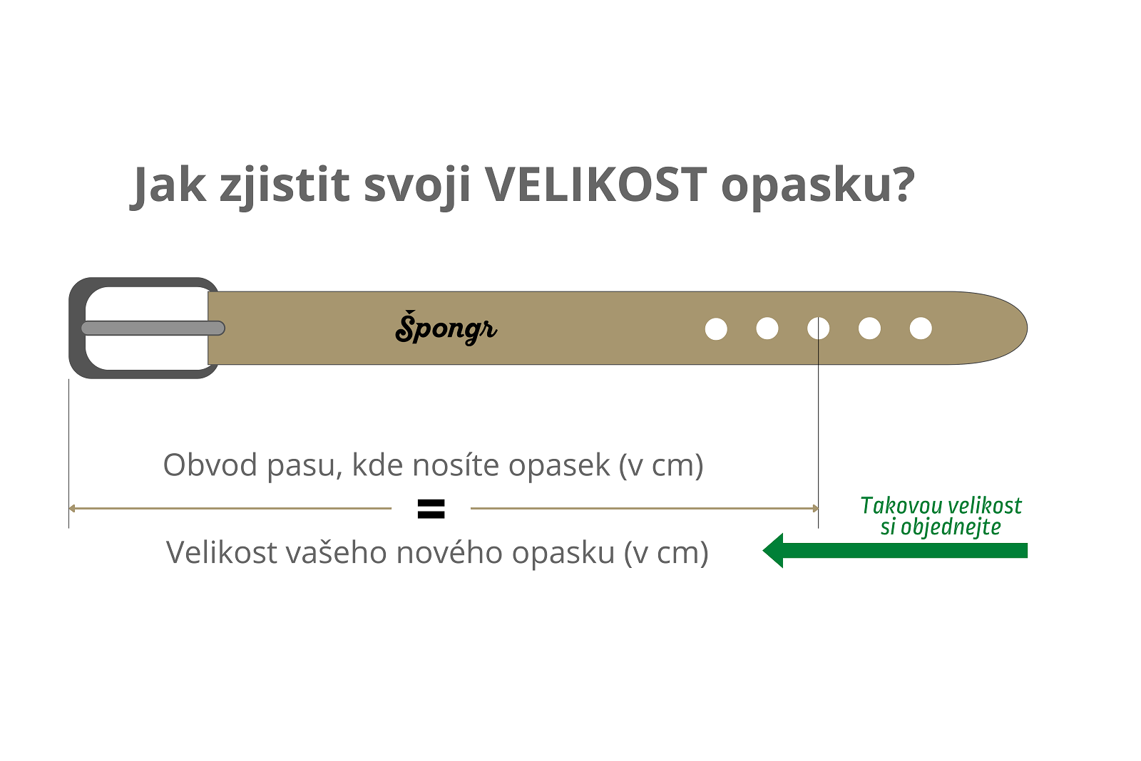 Jak si vybrat velikost pasku?